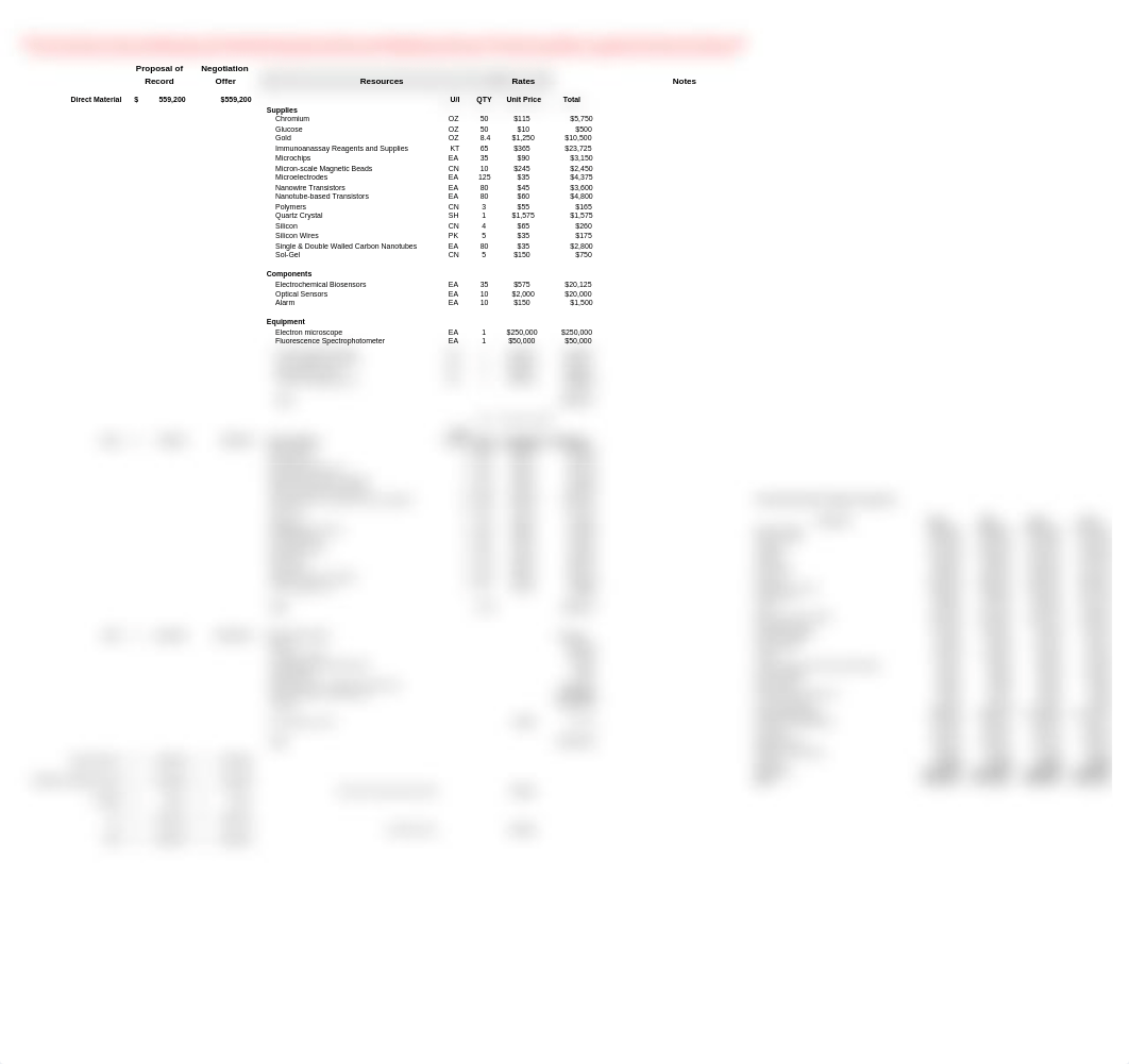 CON290-SA 3-1(c) R_D Worksheet (2019).xlsx_dzjr9ly12ea_page2