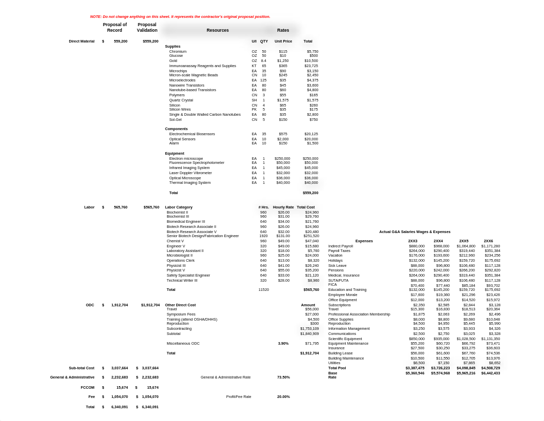 CON290-SA 3-1(c) R_D Worksheet (2019).xlsx_dzjr9ly12ea_page1