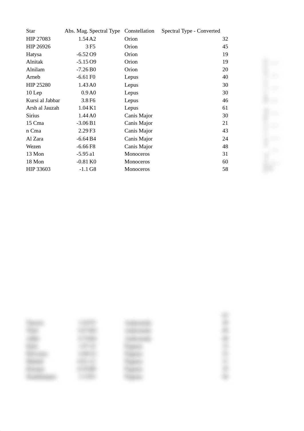 Astronomy stellarium lab 6.xlsx_dzjto69kc3i_page1