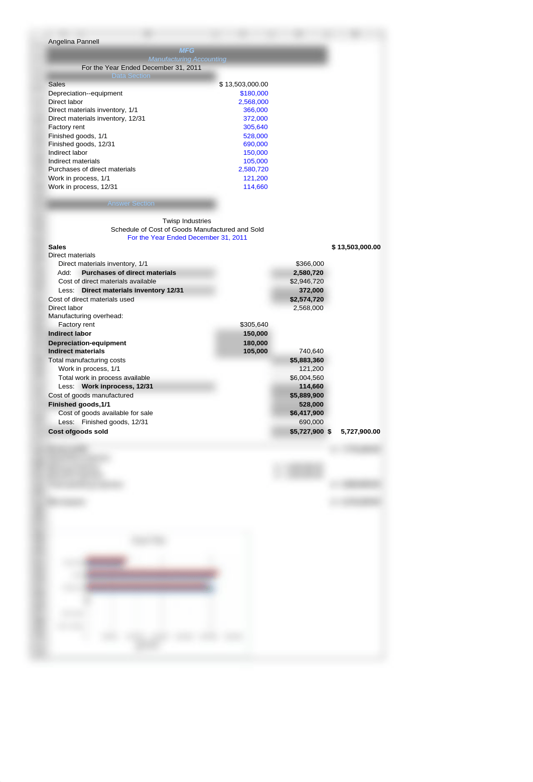 MFG2.xls_dzjzoqfejwe_page1