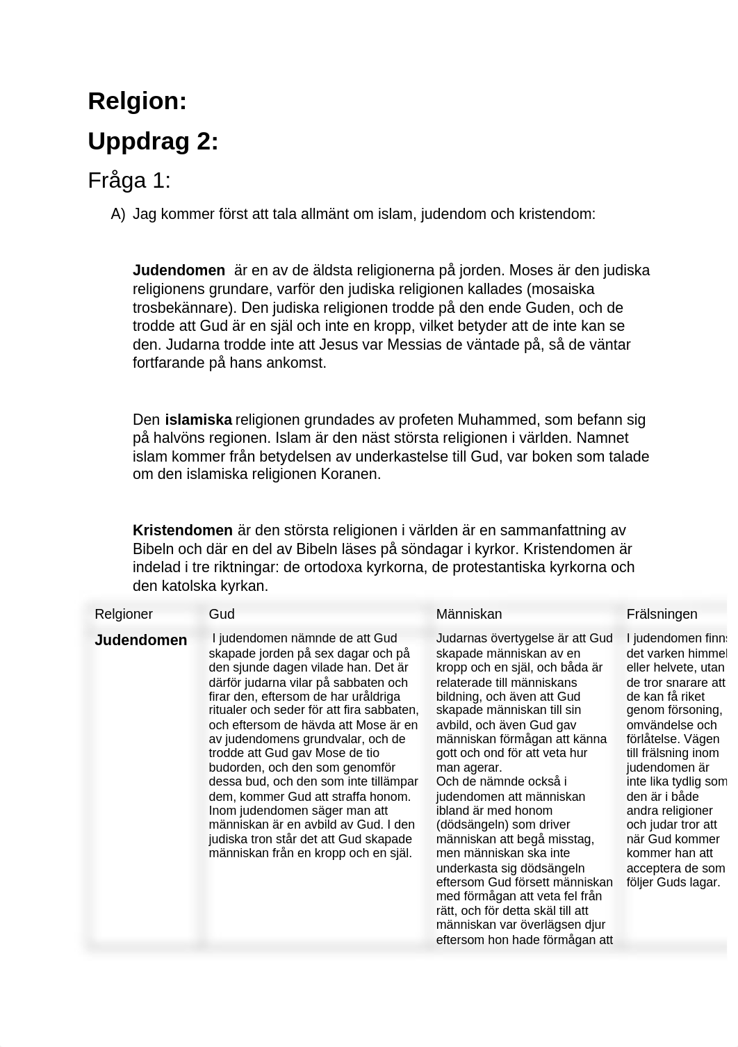 Relgion1 uppdrag 2.odt_dzk1rjahoa6_page1