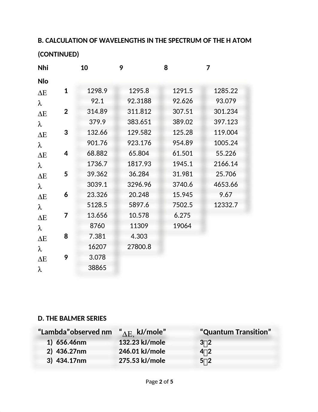 Lab 6 - Atomic Spectrum (Quantum).docx_dzk2agroodg_page2