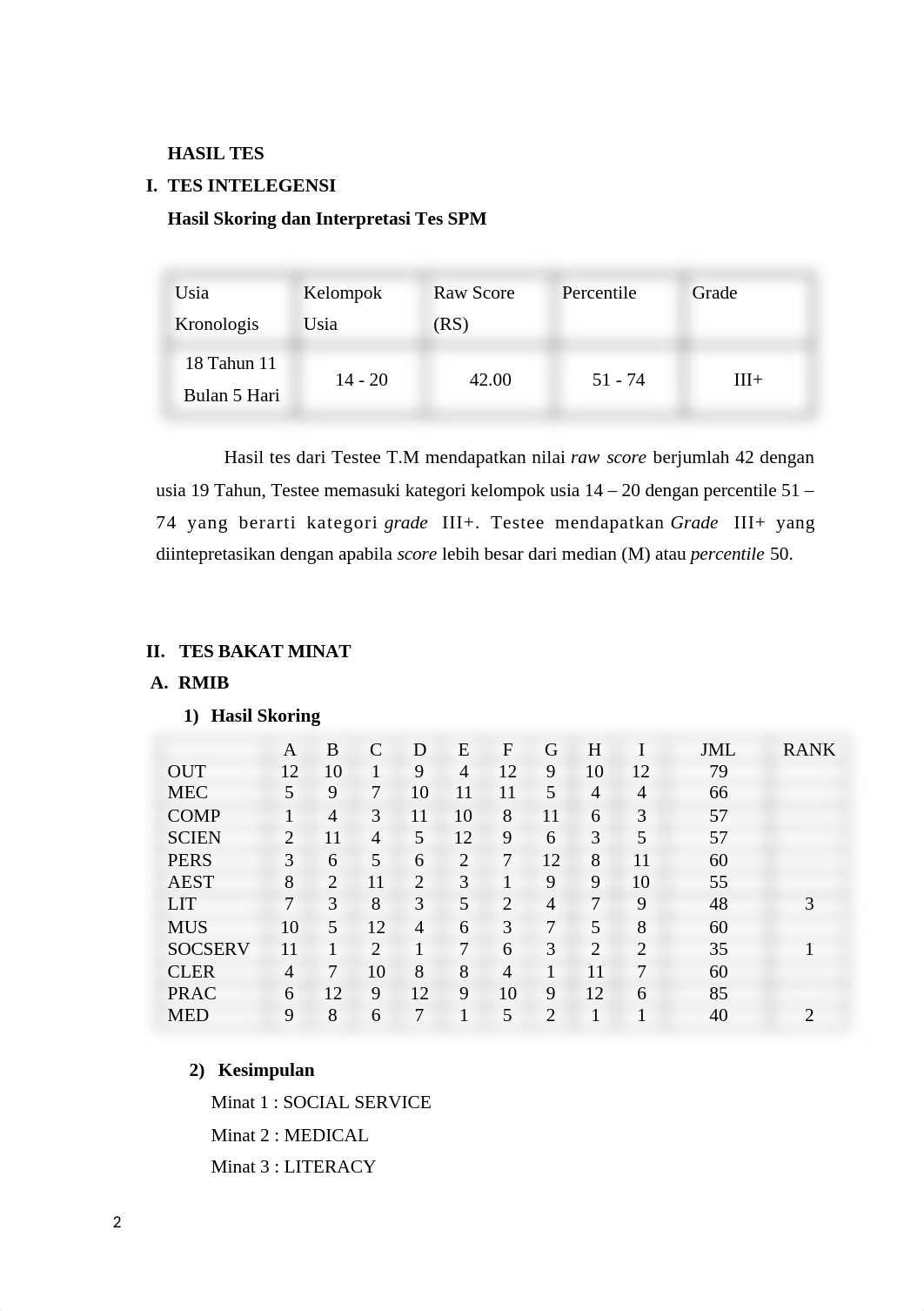 (KOGNITIF) LAPORAN PRAKTIKUM ASESMEN PSIKOLOGI.docx_dzk2of9zqt4_page3