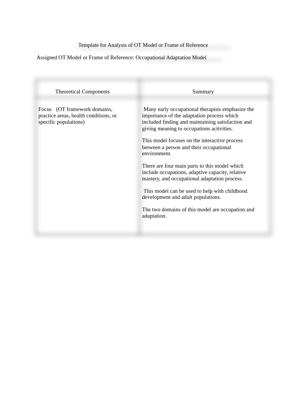 OT Model or Frame of Reference group occupational adaptation model.docx_dzk4tnccjmo_page1