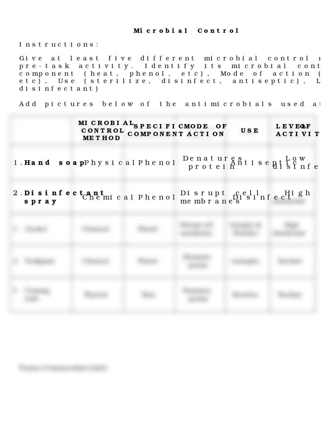 microbial control.docx_dzk6ljfnz3j_page1