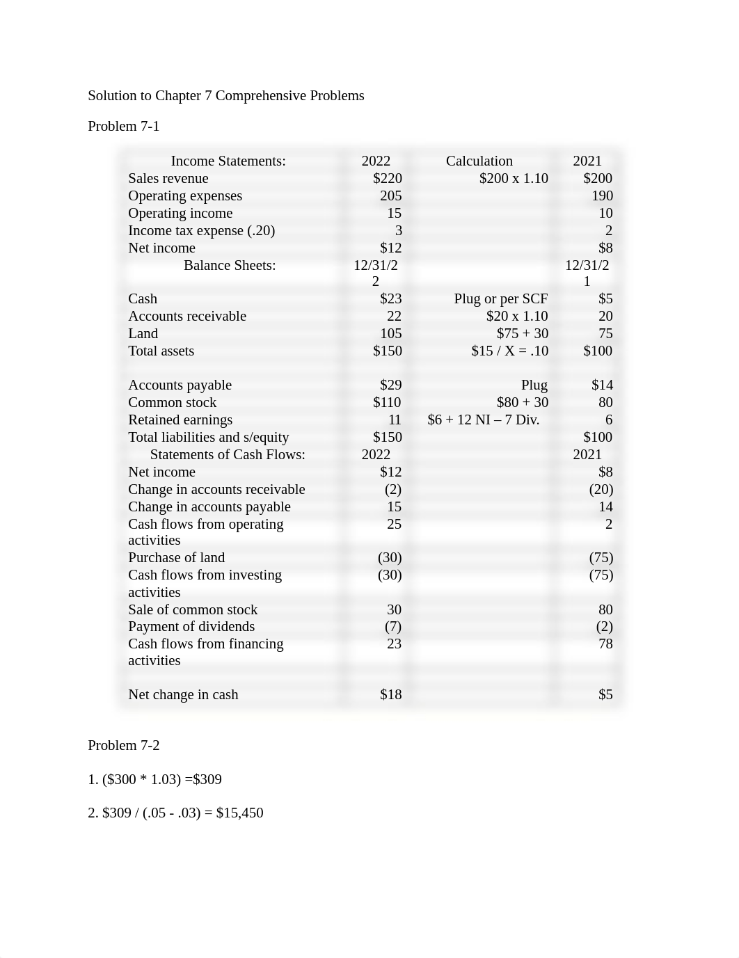 7 Comprehensive Solution.docx_dzk7o2q7v8y_page1