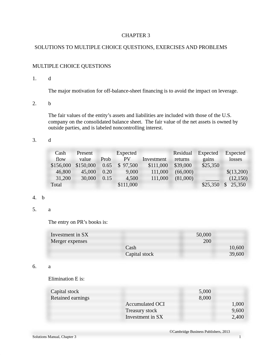 aa2e_ham ch03_solutions_dzk7ynb2v07_page1