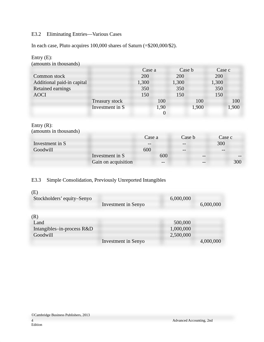 aa2e_ham ch03_solutions_dzk7ynb2v07_page4