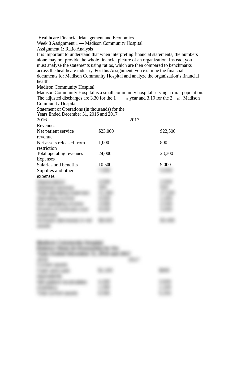 Week 8 Assignment Madison Community Hospital.docx_dzk8c4s5165_page1