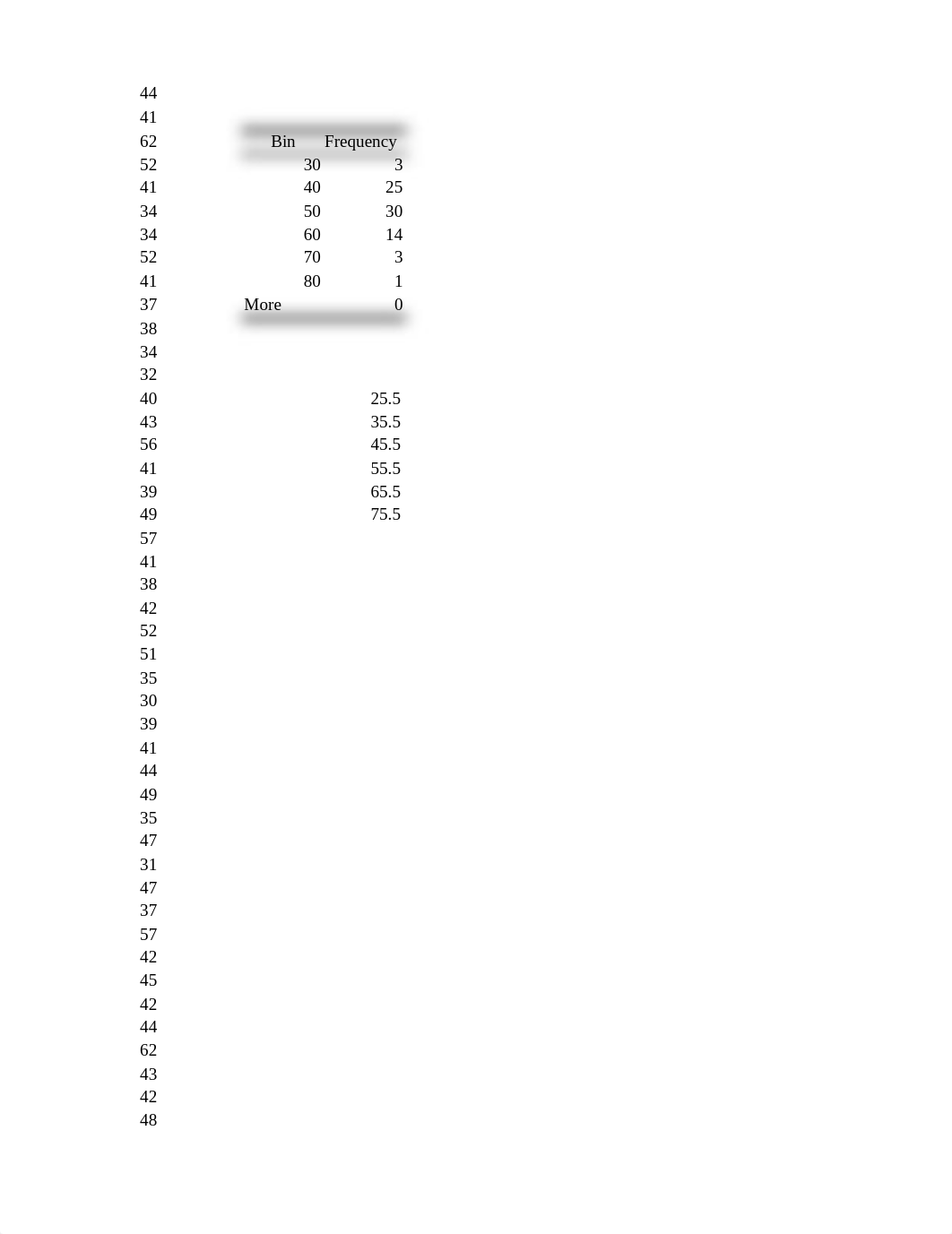 09-19-07 Histogram and Frequency Table for Best Actors_dzkb3uob4oy_page1