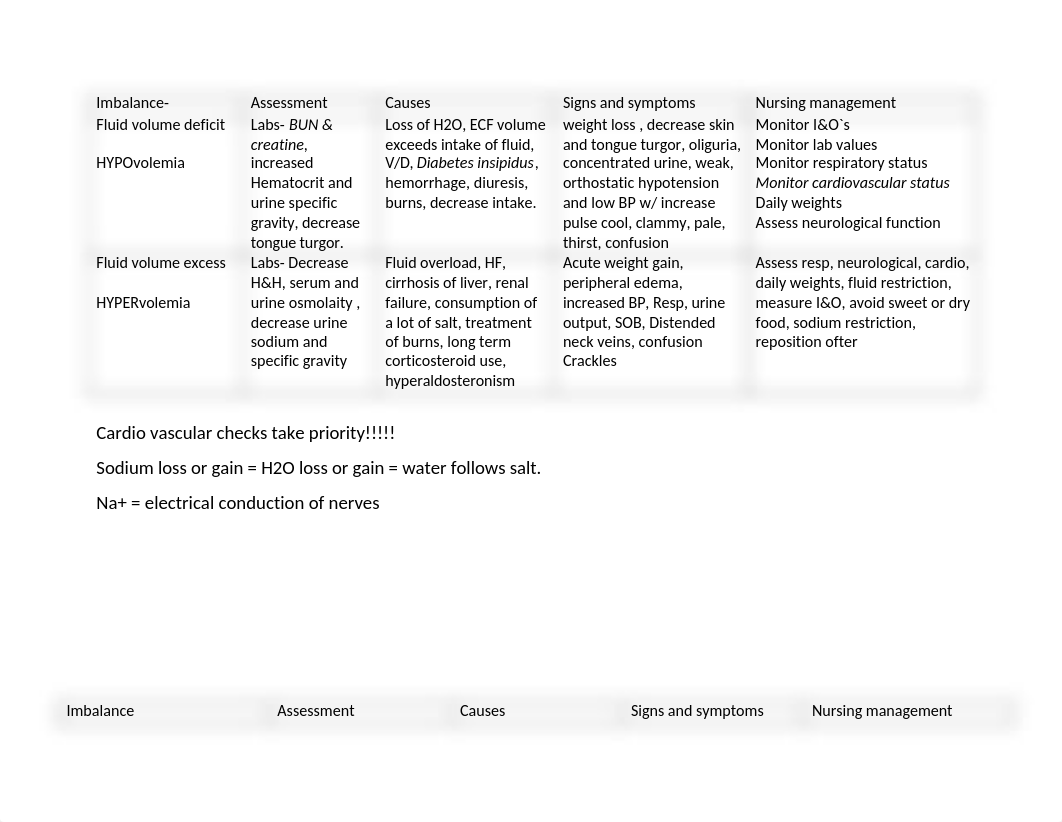 hyper and hypos.docx_dzkcqfbne21_page1