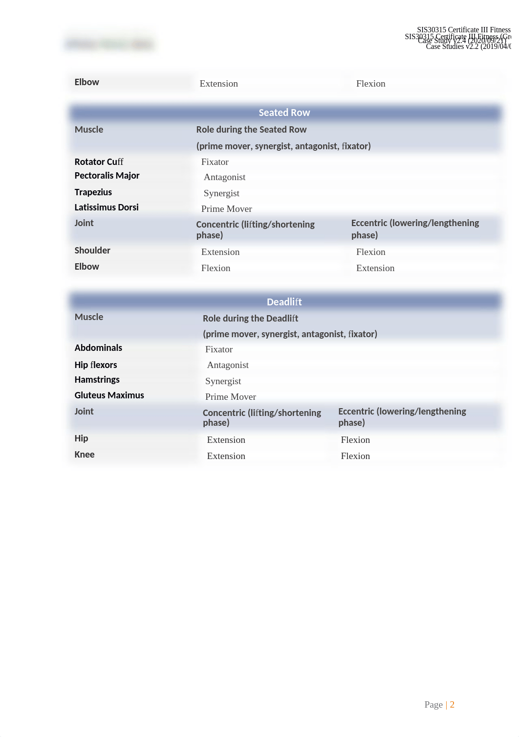 PAP1-Case Study .docx_dzkdkcyq29q_page3