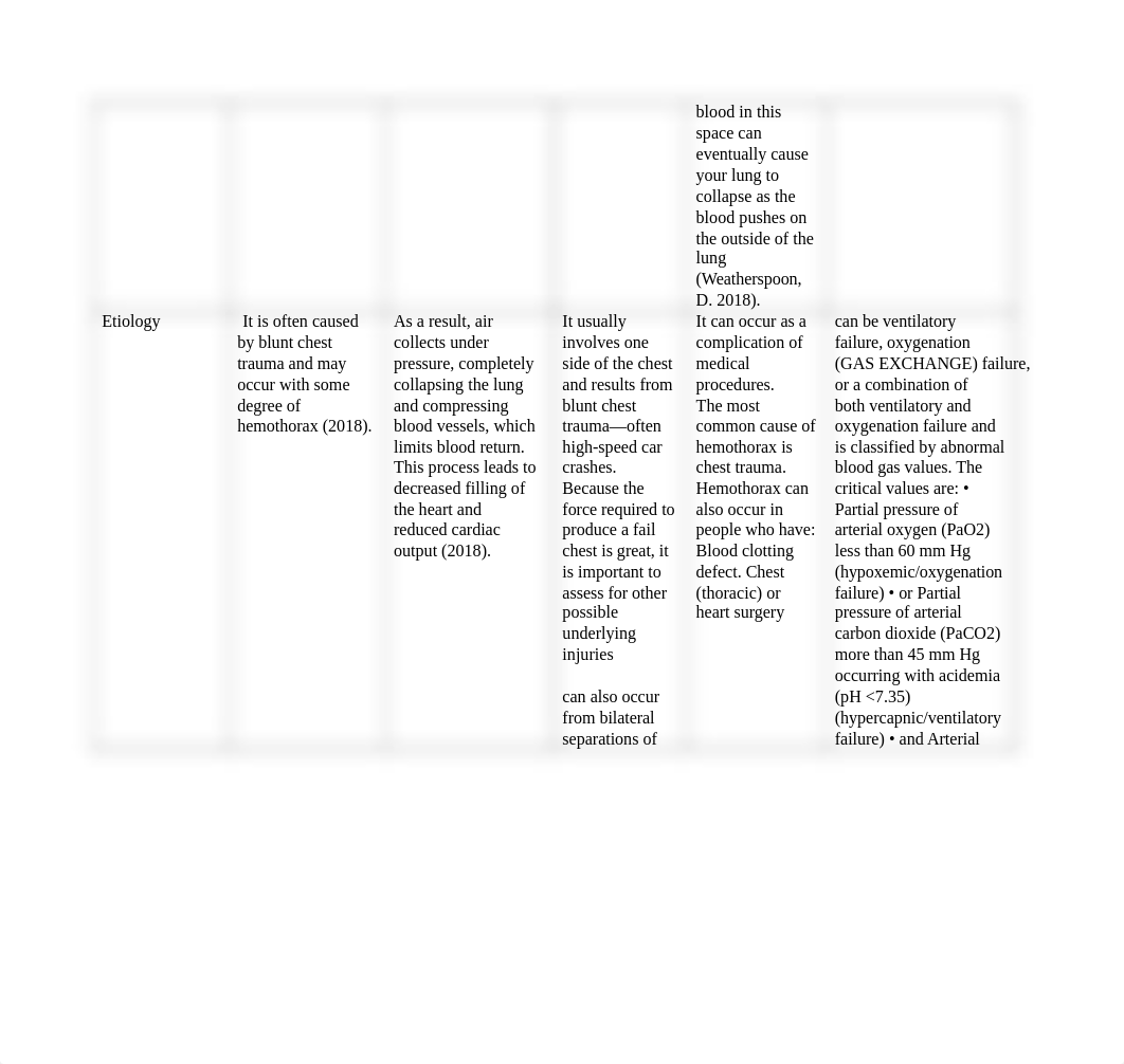 VH Gas Exchange Exemplars.docx_dzkm8ioz0i6_page2