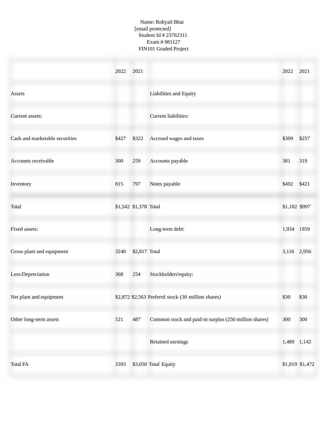 FIN101 GRADED PROJECT.docx_dzkmee12so6_page1