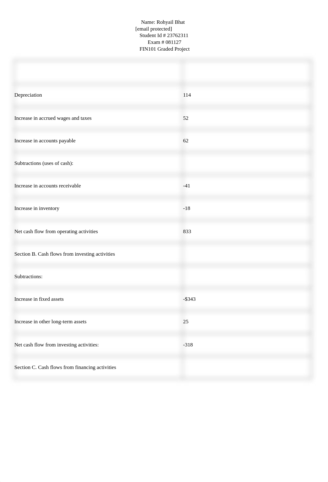 FIN101 GRADED PROJECT.docx_dzkmee12so6_page5