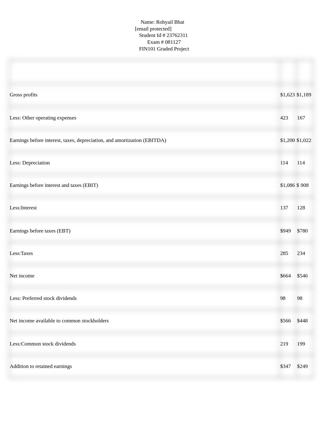 FIN101 GRADED PROJECT.docx_dzkmee12so6_page3