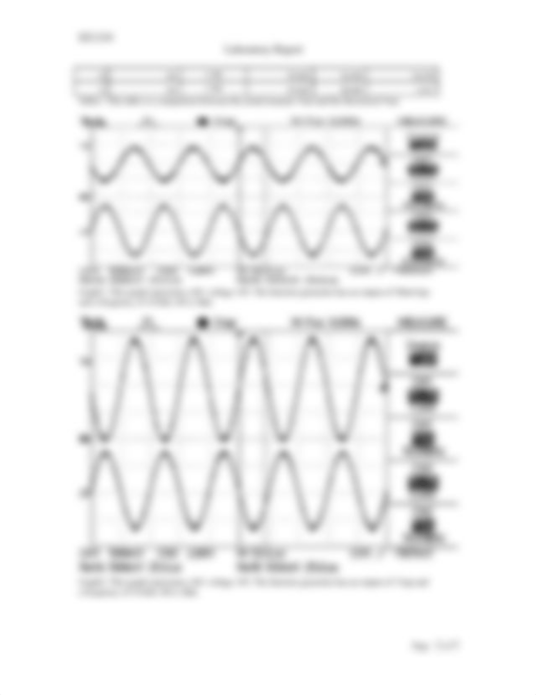 Lab 6 Report - Op-Ams, Gain, and Signal Integrity_dzkw0jdxliu_page2