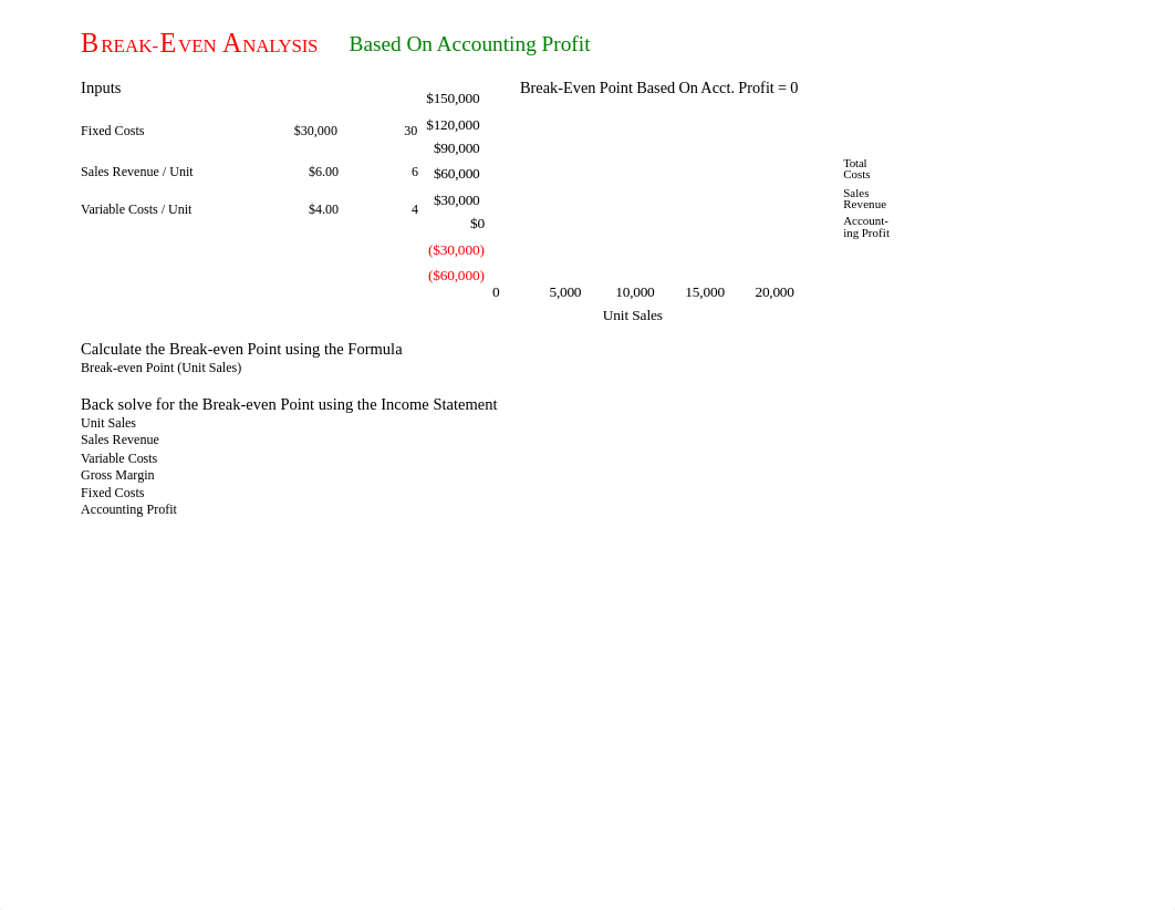 Break-Even Analysis.xlsx_dzkxlo0a5dn_page1