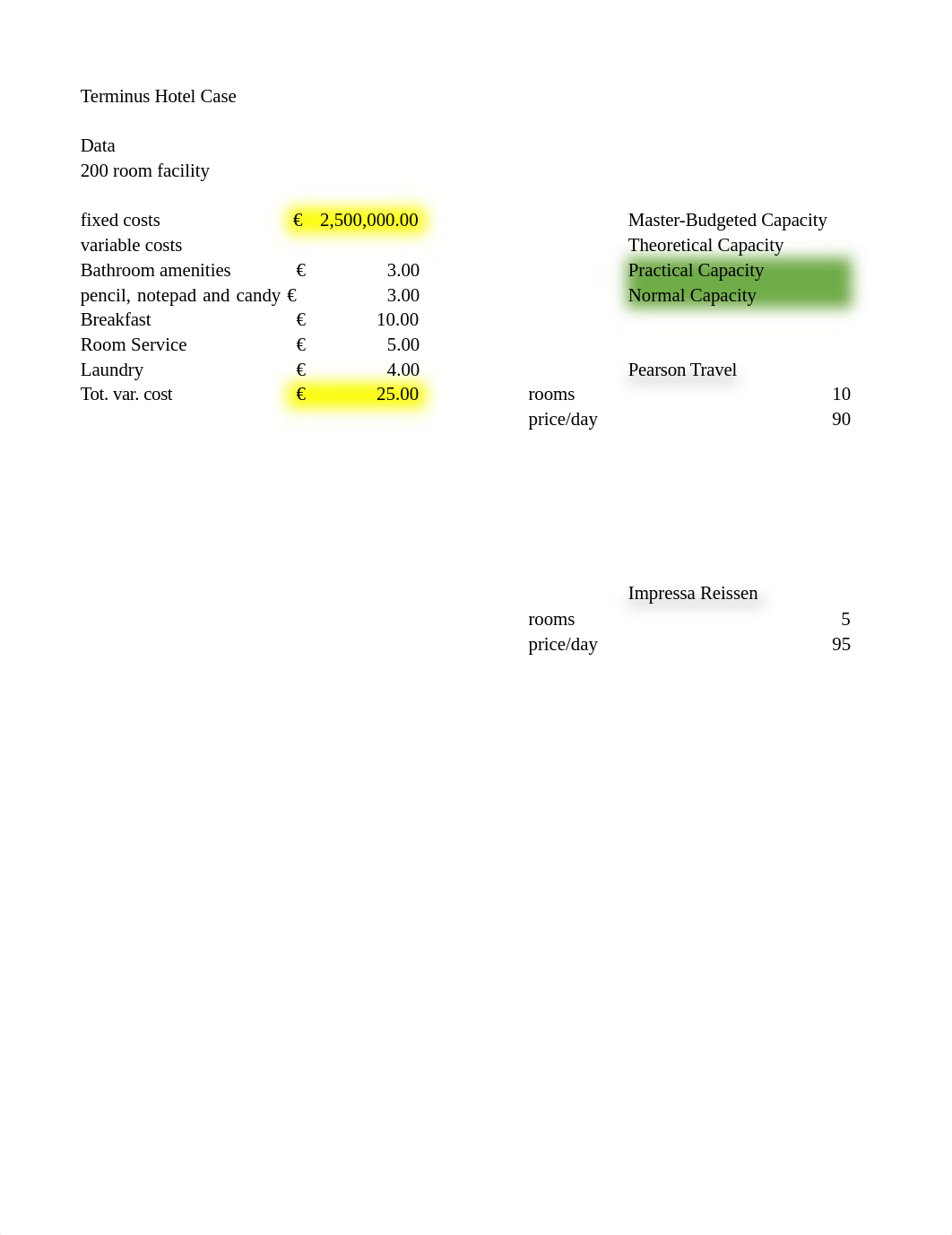 Terminus Hotel Case.xlsx_dzkxnya8lv3_page1