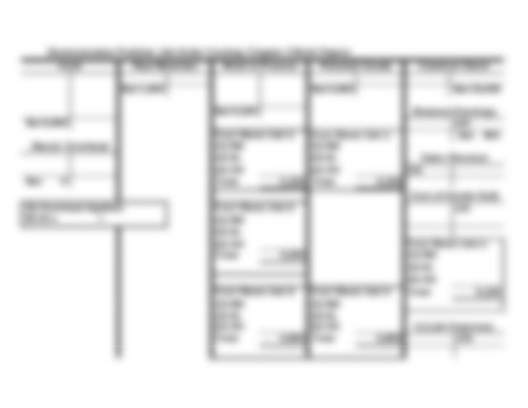 Demonstration Problem Job Order Costing_ Chapter 3.pdf_dzl0bavqjyl_page2