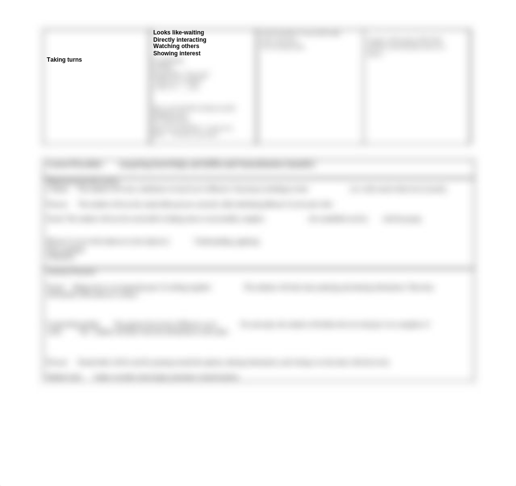 Cooperative Learning Blooms Lesson Model_dzl7hrso86k_page2