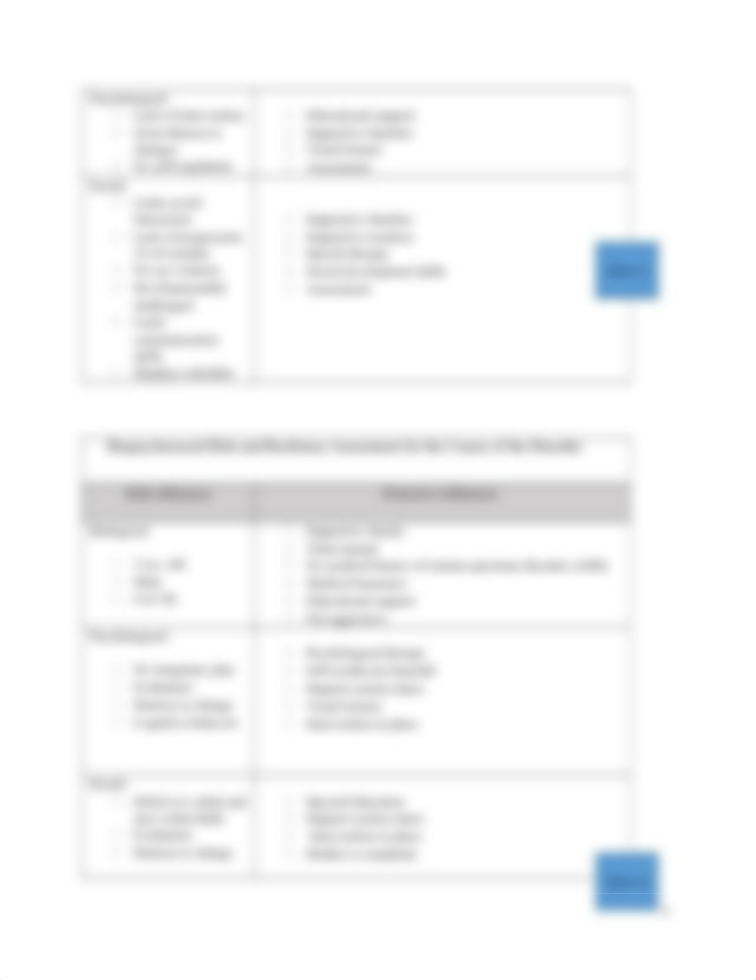 Kindergartener Autism Spectrum Disorder-Final.docx_dzliei9m7yk_page2