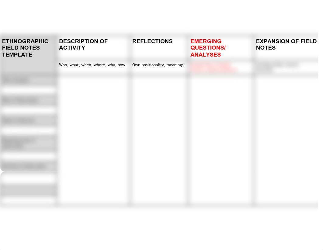 Ethnographic Field Notes Template .pdf_dzlmi9l4a49_page1