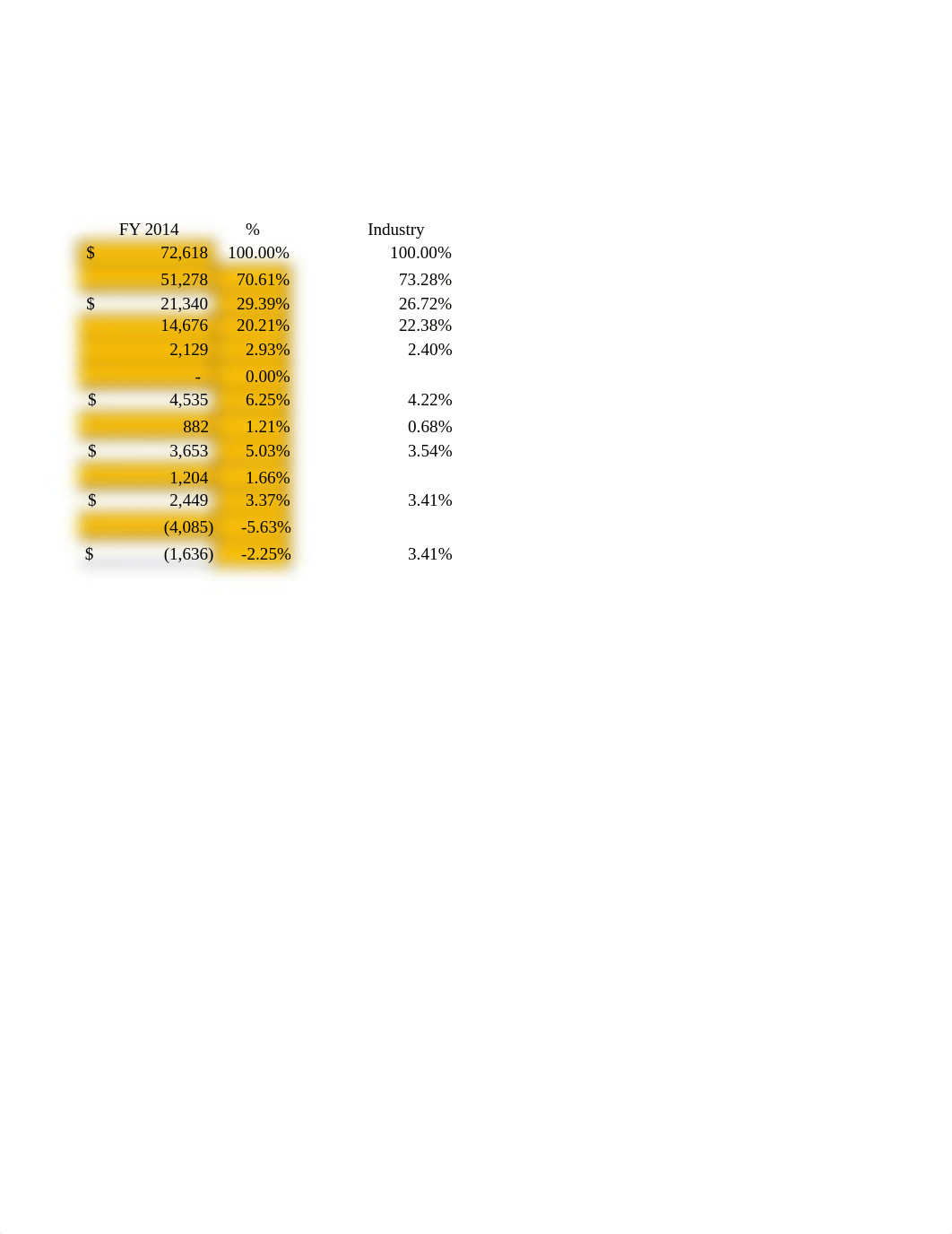 Burns, M_ FINAL Template.xlsx_dzlqrogt4uz_page2