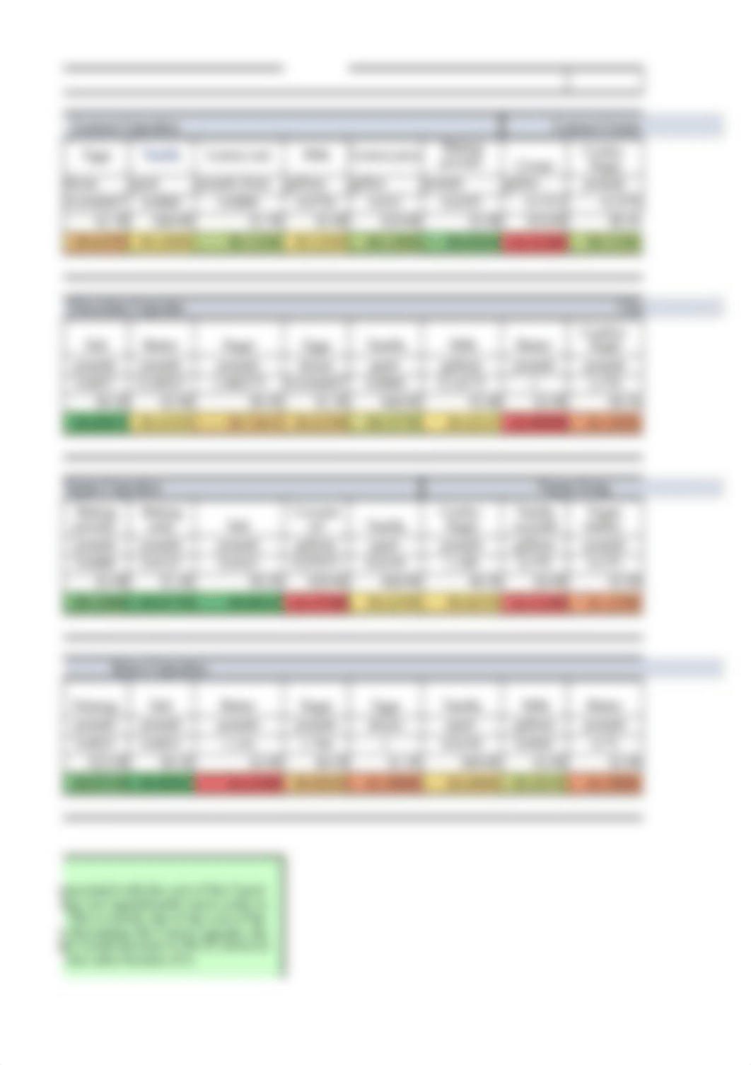 Risk Assessment Analytics.xlsx_dzlr7r29gce_page5