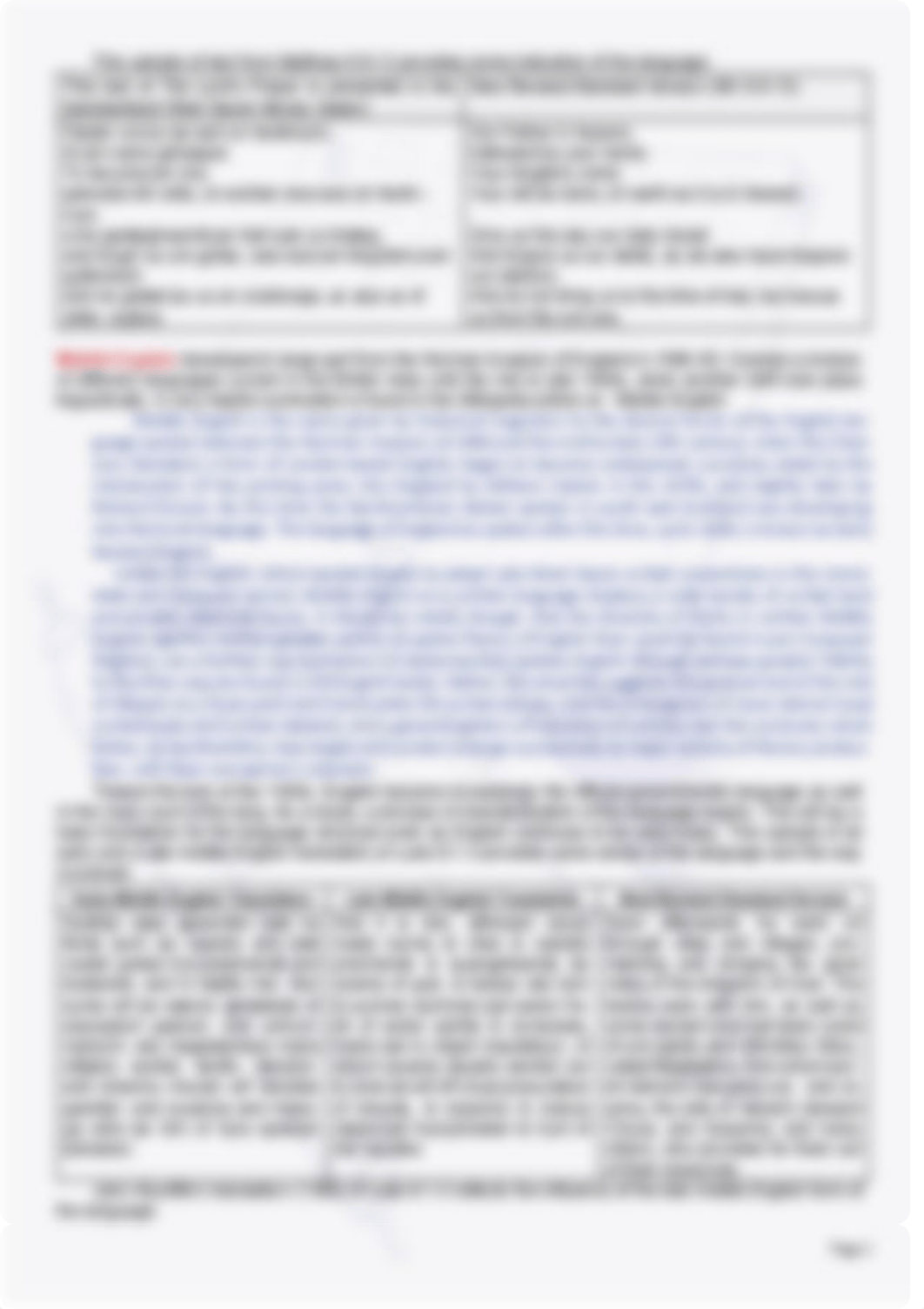 BibleSession15.pdf_dzls13pfwun_page2