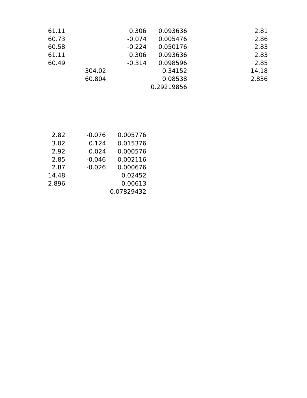 bio lab_dzlud8qv4zc_page1