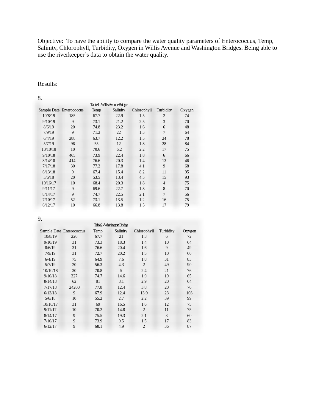 Water Pollution NYC Lab.docx_dzlz60evmib_page2