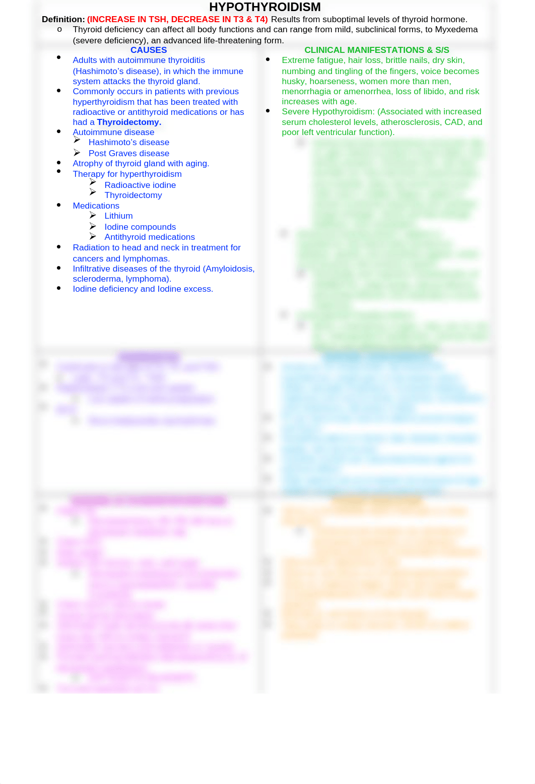 HYPOTHYROIDISM New.docx_dzm4tw6he19_page1