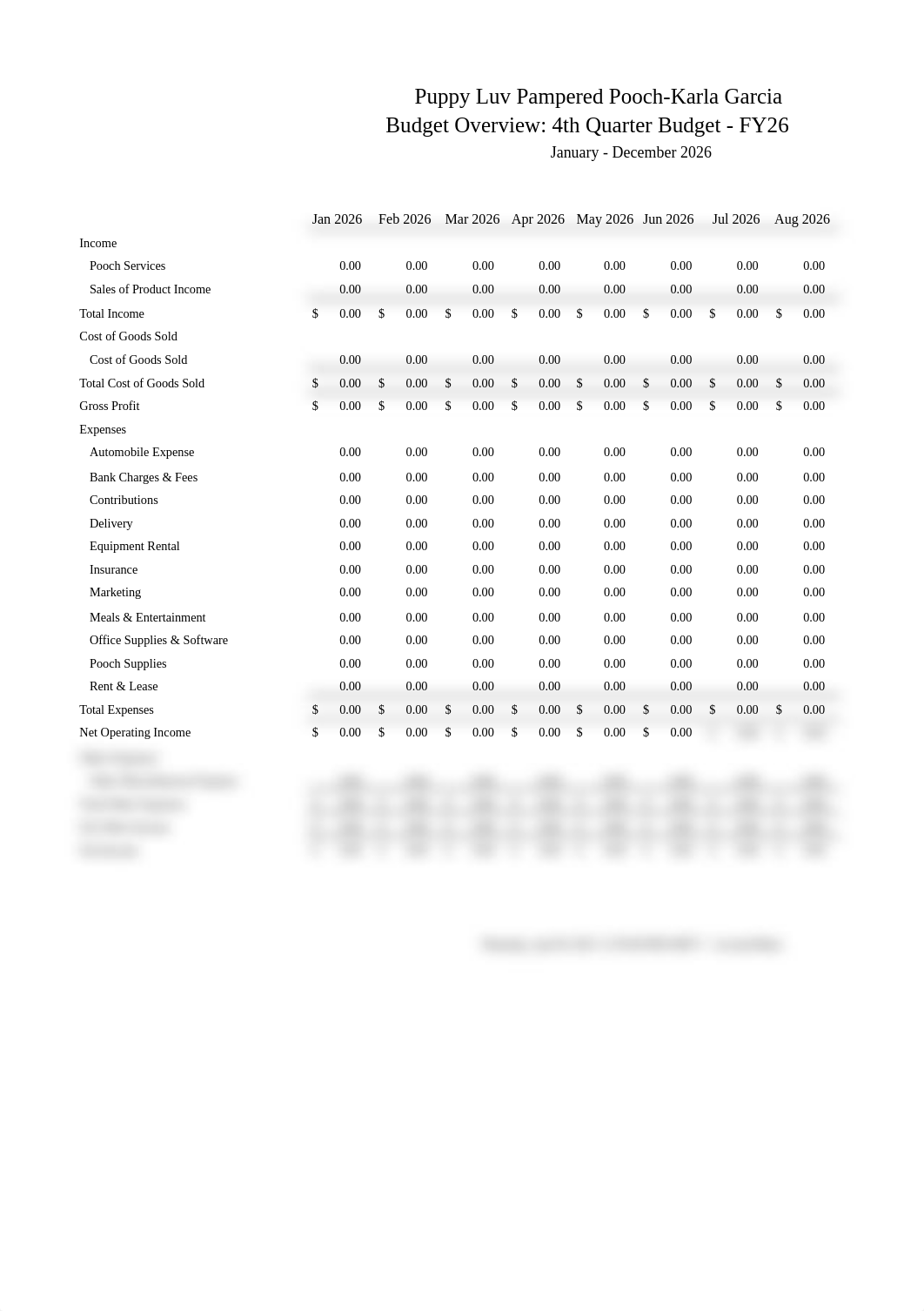 CH08 Budget Overview 2026.xlsx_dzmeytxinsb_page1