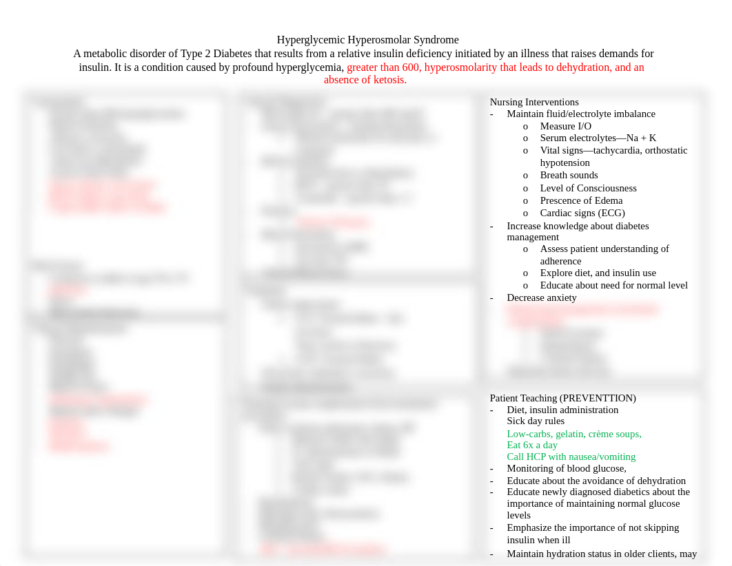 Concept Maps-Hyperglycemic Hyperosmolar Syndrome.docx_dzmfkvkjt0j_page1