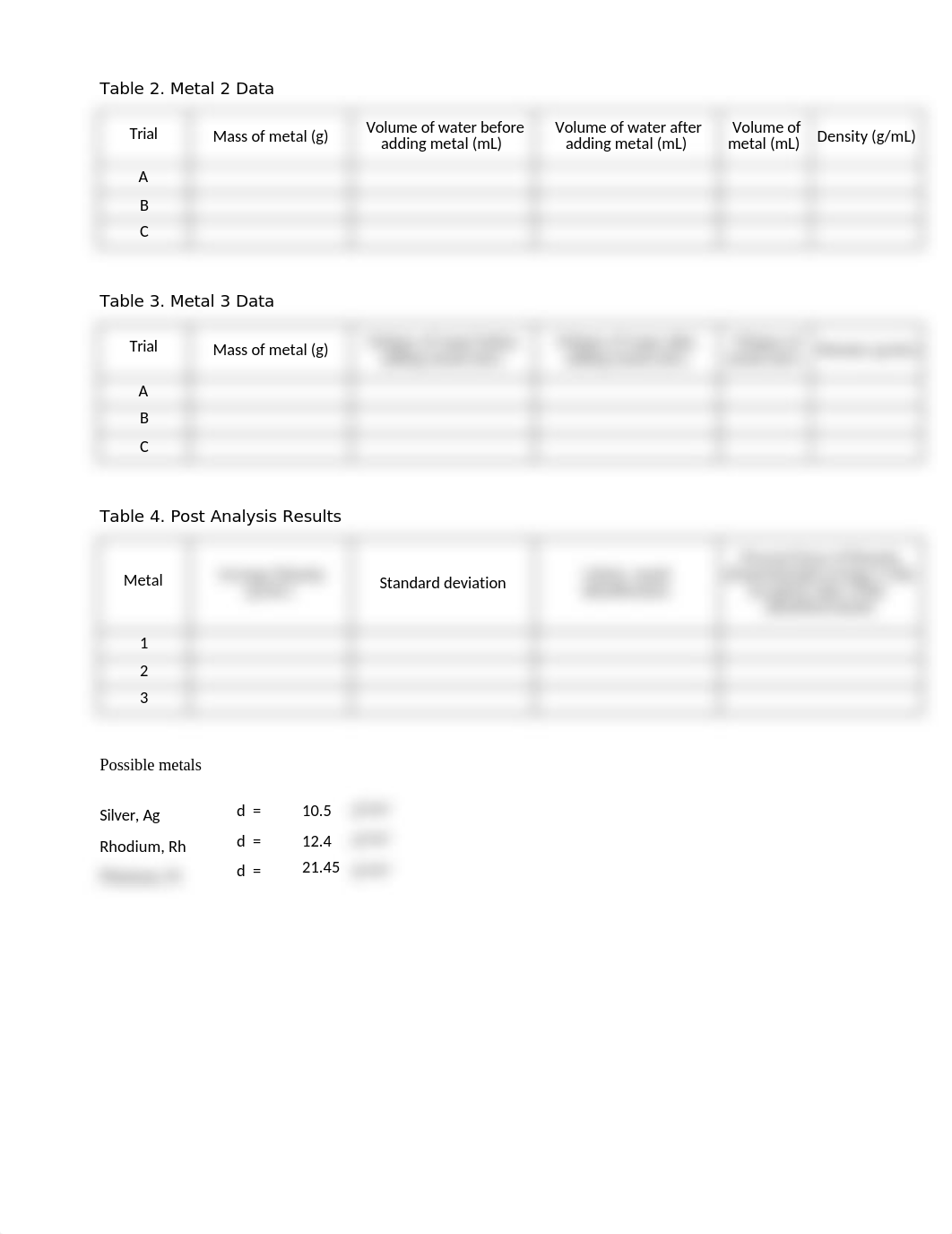 Lab Density of Metals Excel Template CHM2045L (1).xlsx_dzmfnyvdgzo_page2