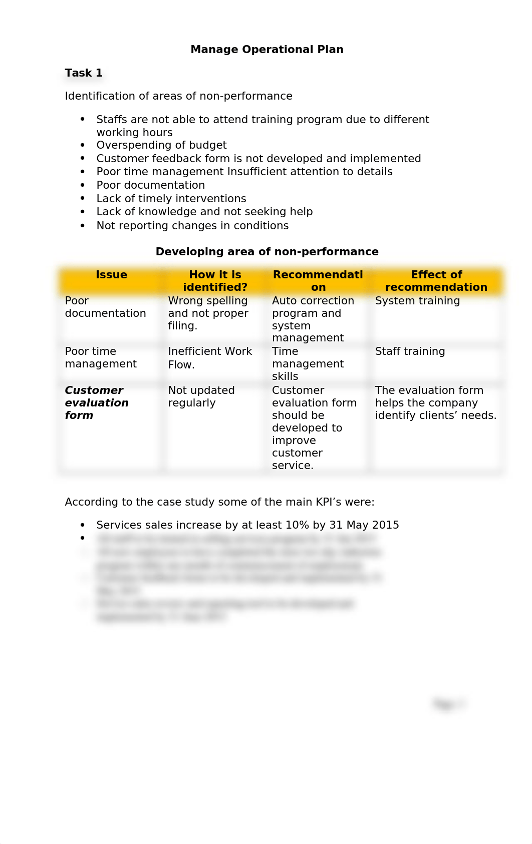 BSBMGT517 Manage Operational Plan 2.docx_dzmg9roycpq_page1