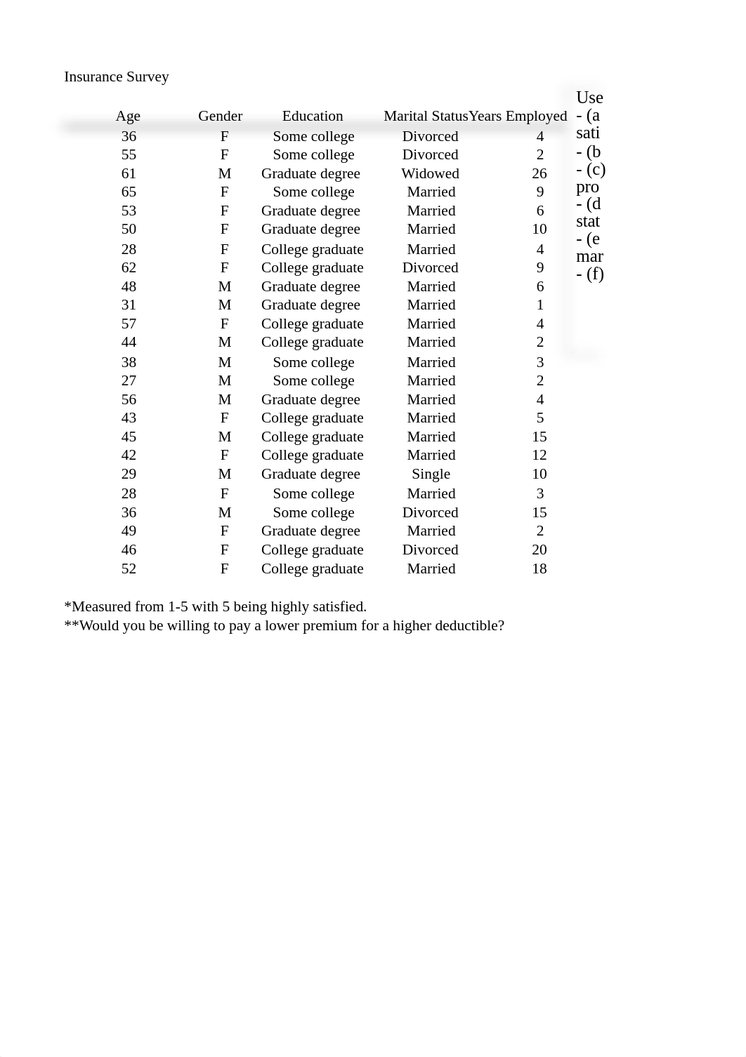 InsuranceSurvey.xlsx_dzmh3w919s0_page1