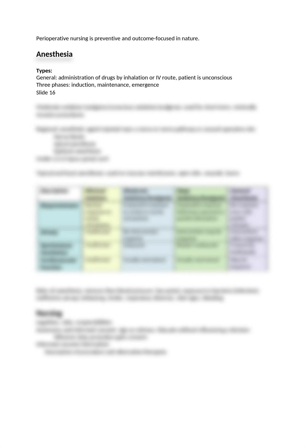 chapter 30 perioperative nursing.docx_dzmiy8awc1g_page2