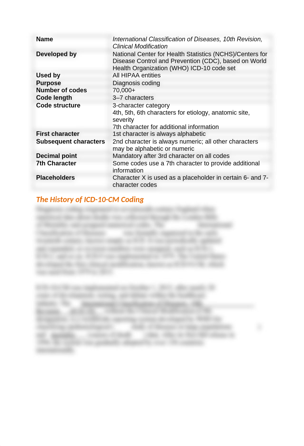 Chapter 3 - Introduction to ICD-10-CM Diagnosis Coding.docx_dzmj9gh1ddn_page2