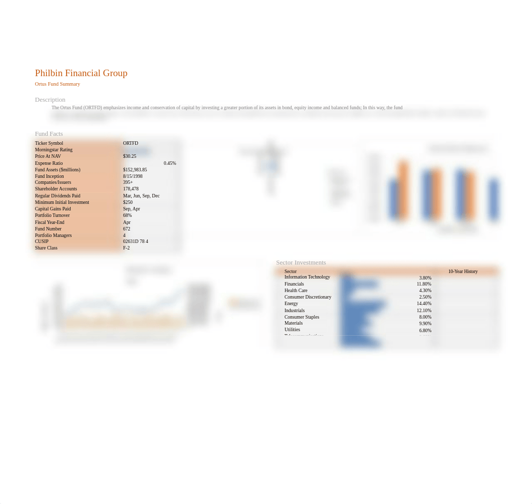 NP_EX_4-2-Module 4 HW-Angelica Garcia (1).xlsx_dzmld633cut_page2