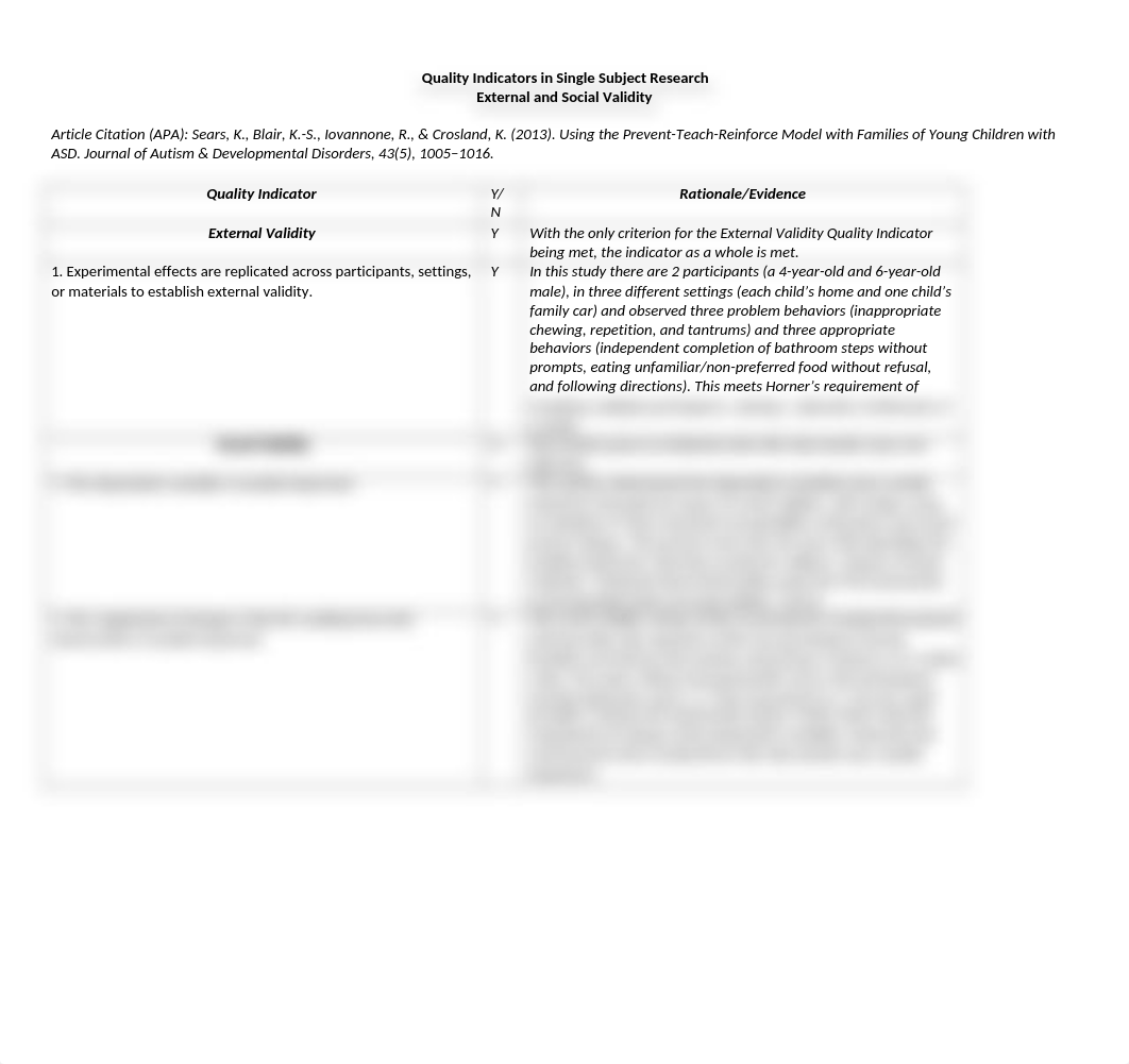 Week 6 Quality Indicators Ranking Sheet - External Social Validity.docx_dzmlmt3qlv9_page1