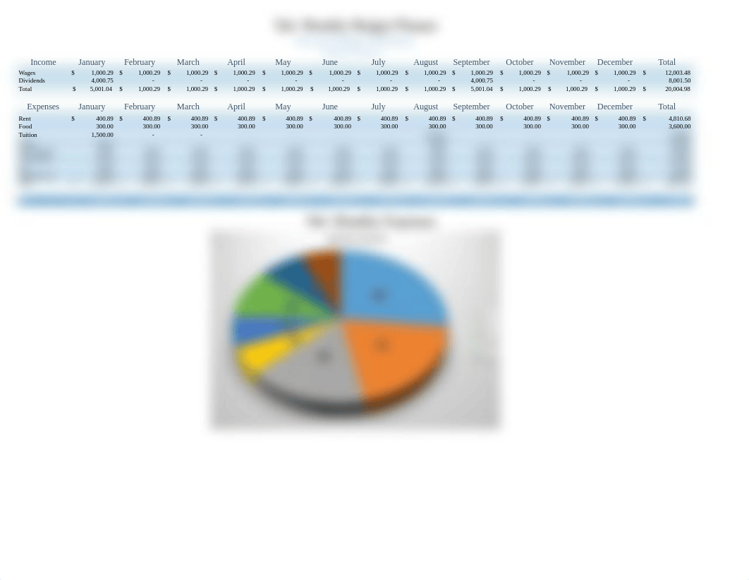 Personal Budget Worksheet_dzmlobgps7h_page1