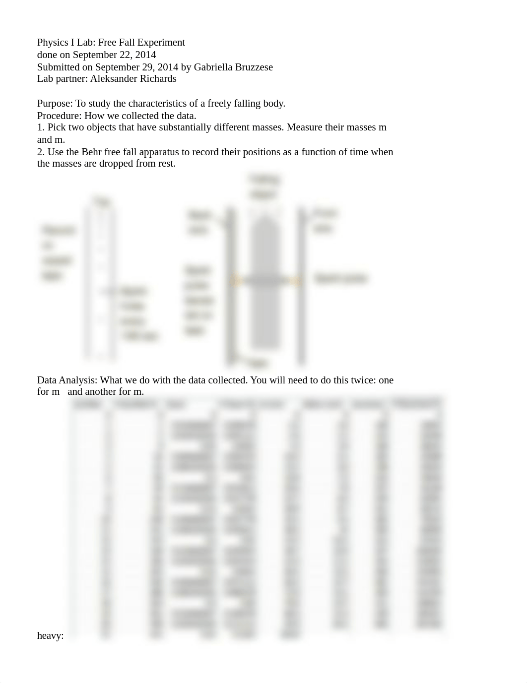 physics lab report 2 free fall.docx_dzmmdui5o1q_page1