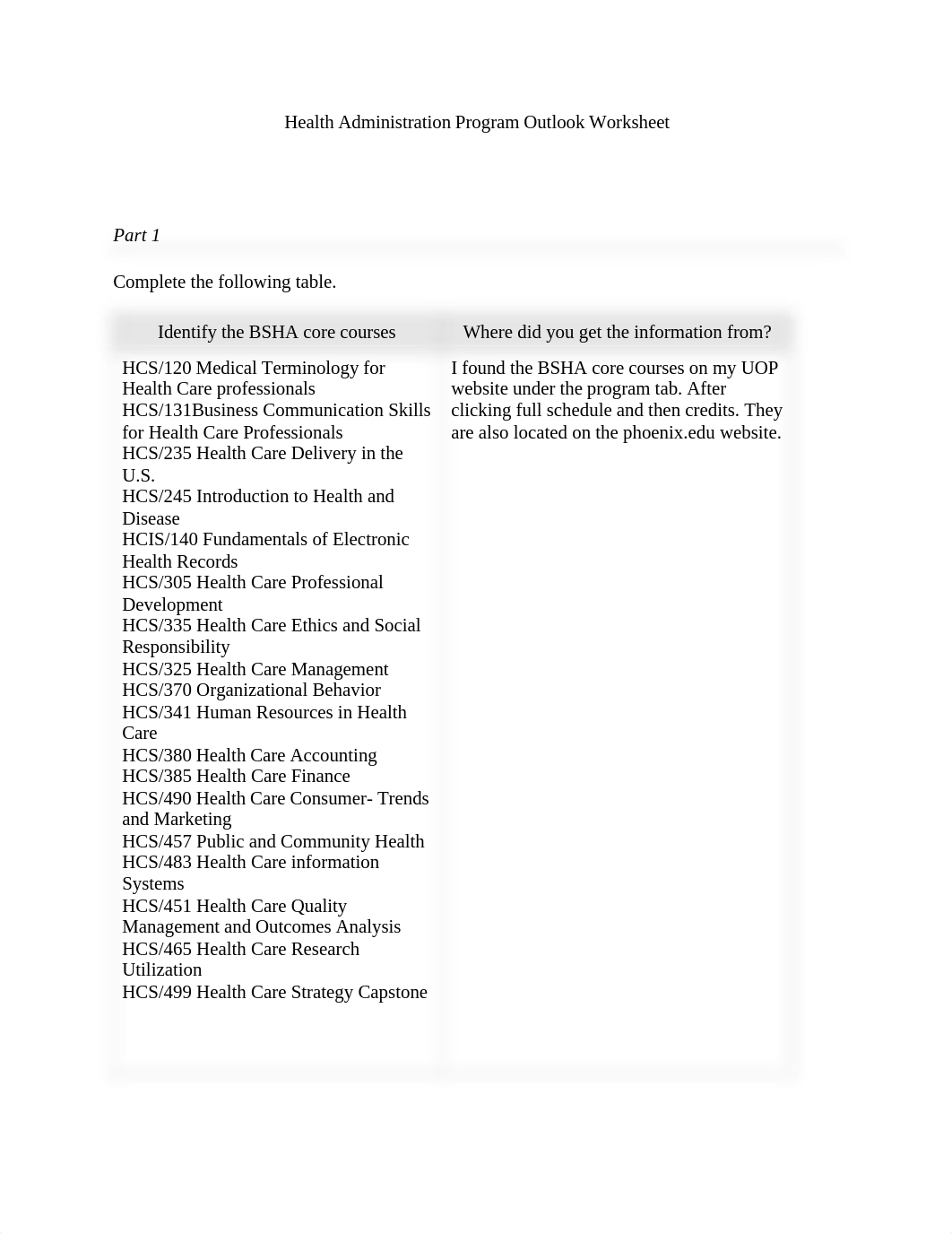 HCS_305_Week2_Health_Administration_Program_Outlook_Worksheet_Ashley_Wilson.docx_dzmqkrpjrfg_page2