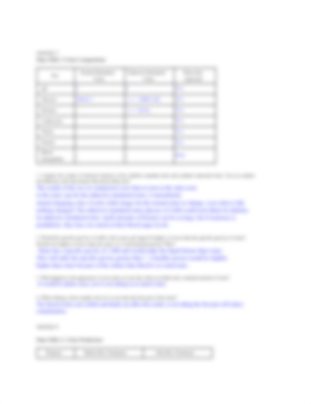 Urinary Physiology Lab #8-BIO107.pdf_dzmqq554kij_page2