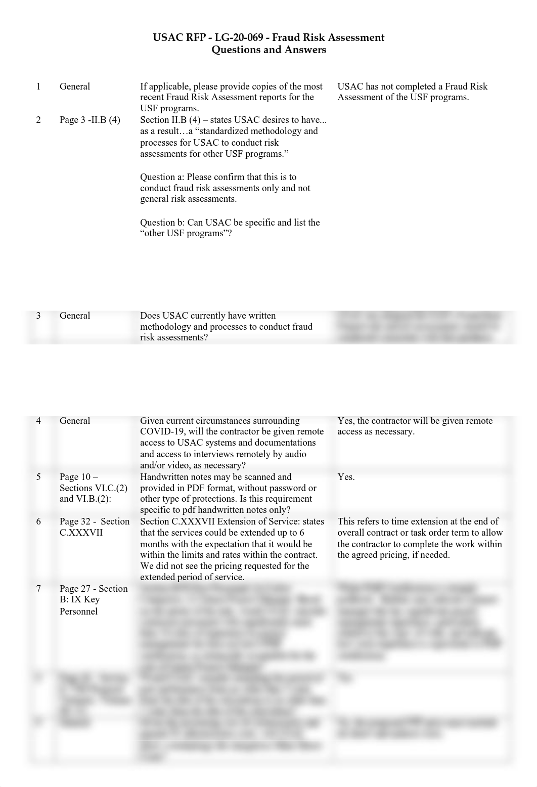 RFP-LG-20-069-Fraud-Risk-Assessment-Questions-Answers.pdf_dzmrtk06f0e_page1