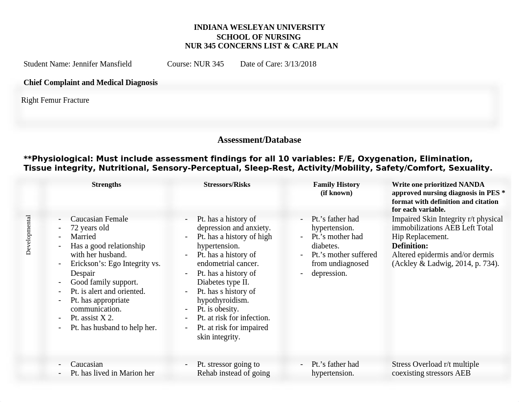 Nur 345 Care Plan 2.docx_dzms4owu12e_page1