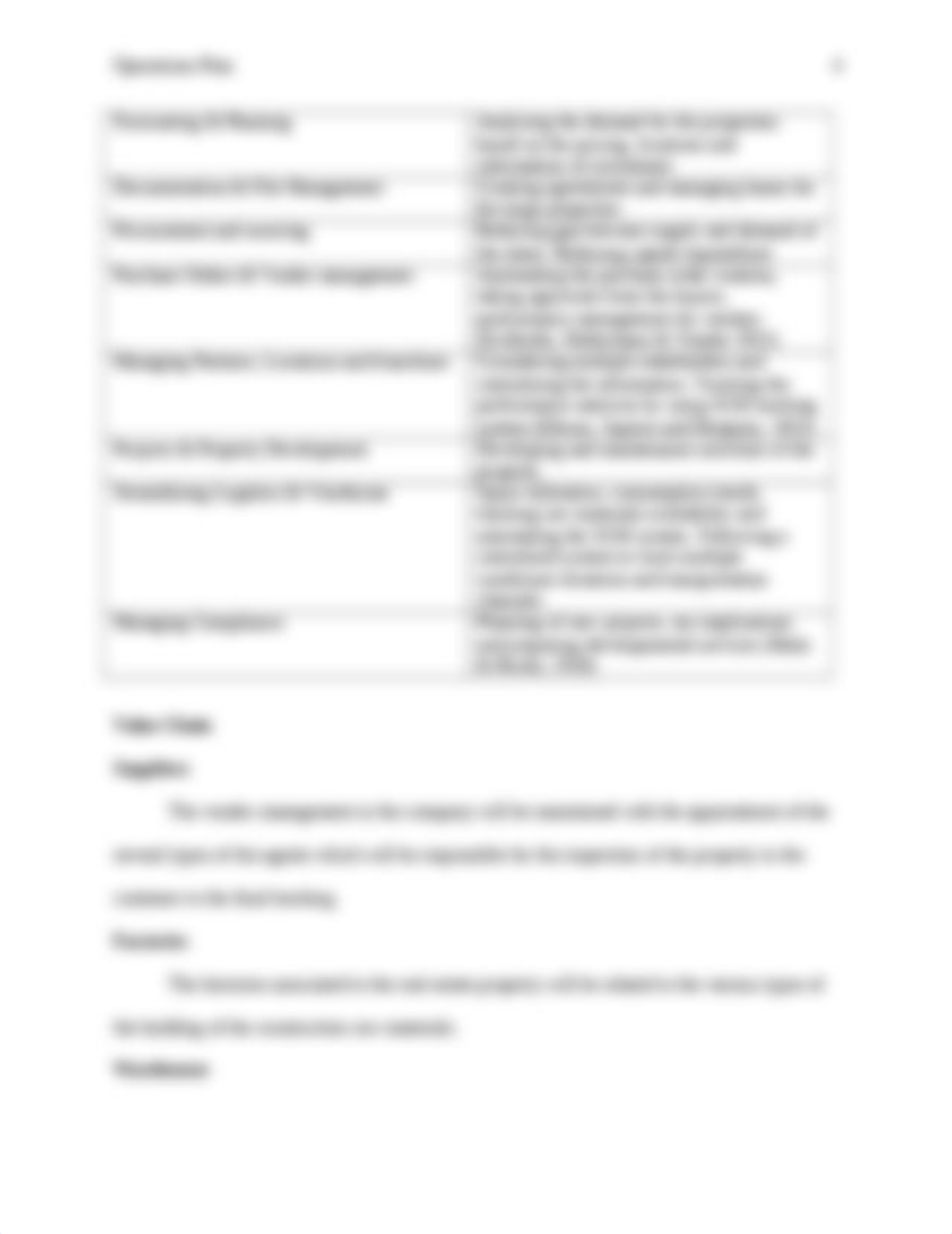 operations plan.docx_dzmtjkhj3cp_page5