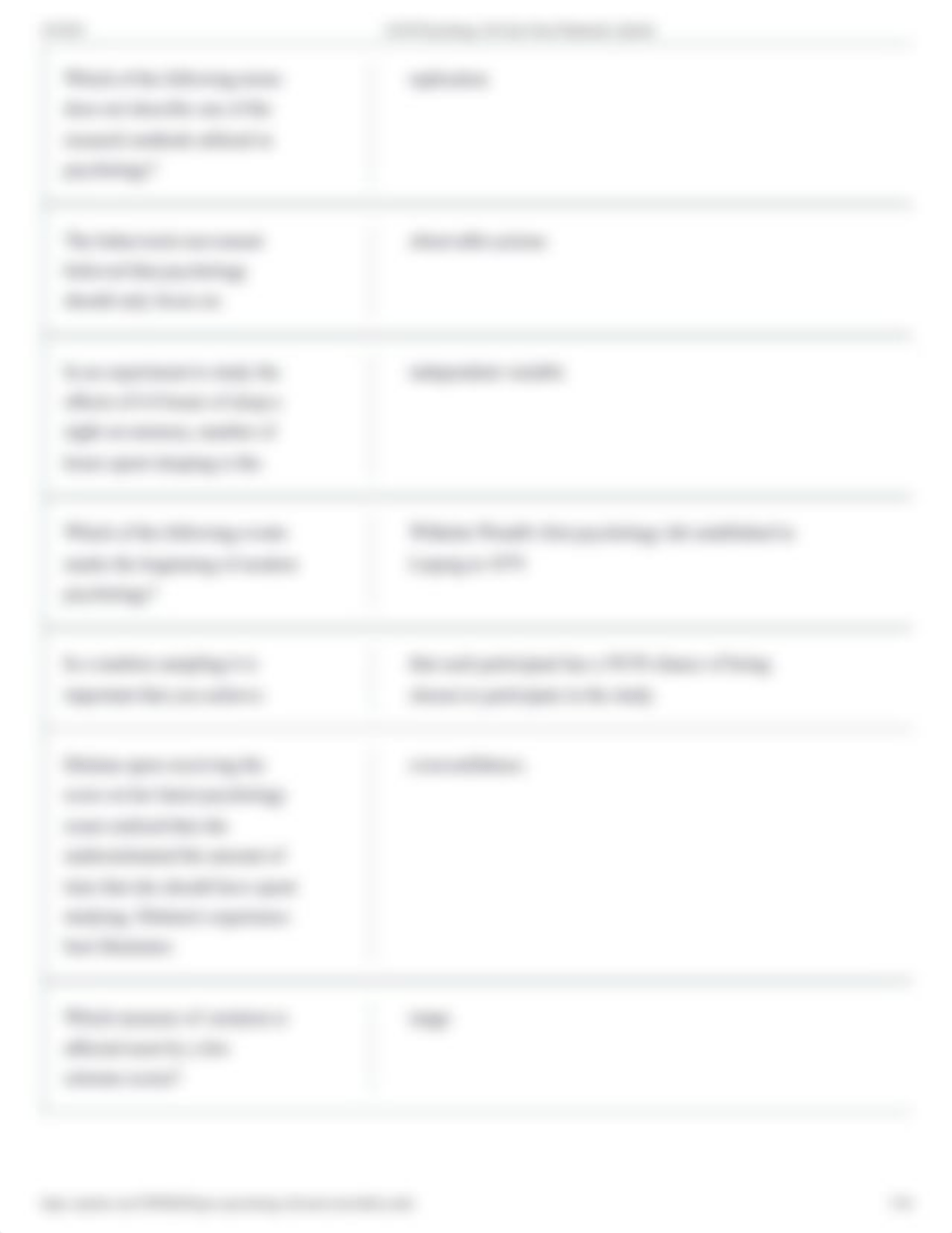 GAVS Psychology All Units Tests Flashcards _ Quizlet.pdf_dzmwltocvqf_page5